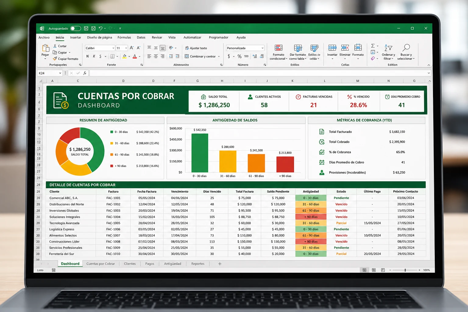 Cuentas por cobrar en Excel